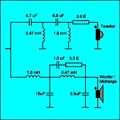 24 dB/oct Linkwitz-Riley