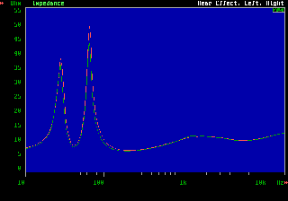 Click to view Impedance