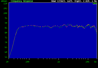 Click to view Frequency Response